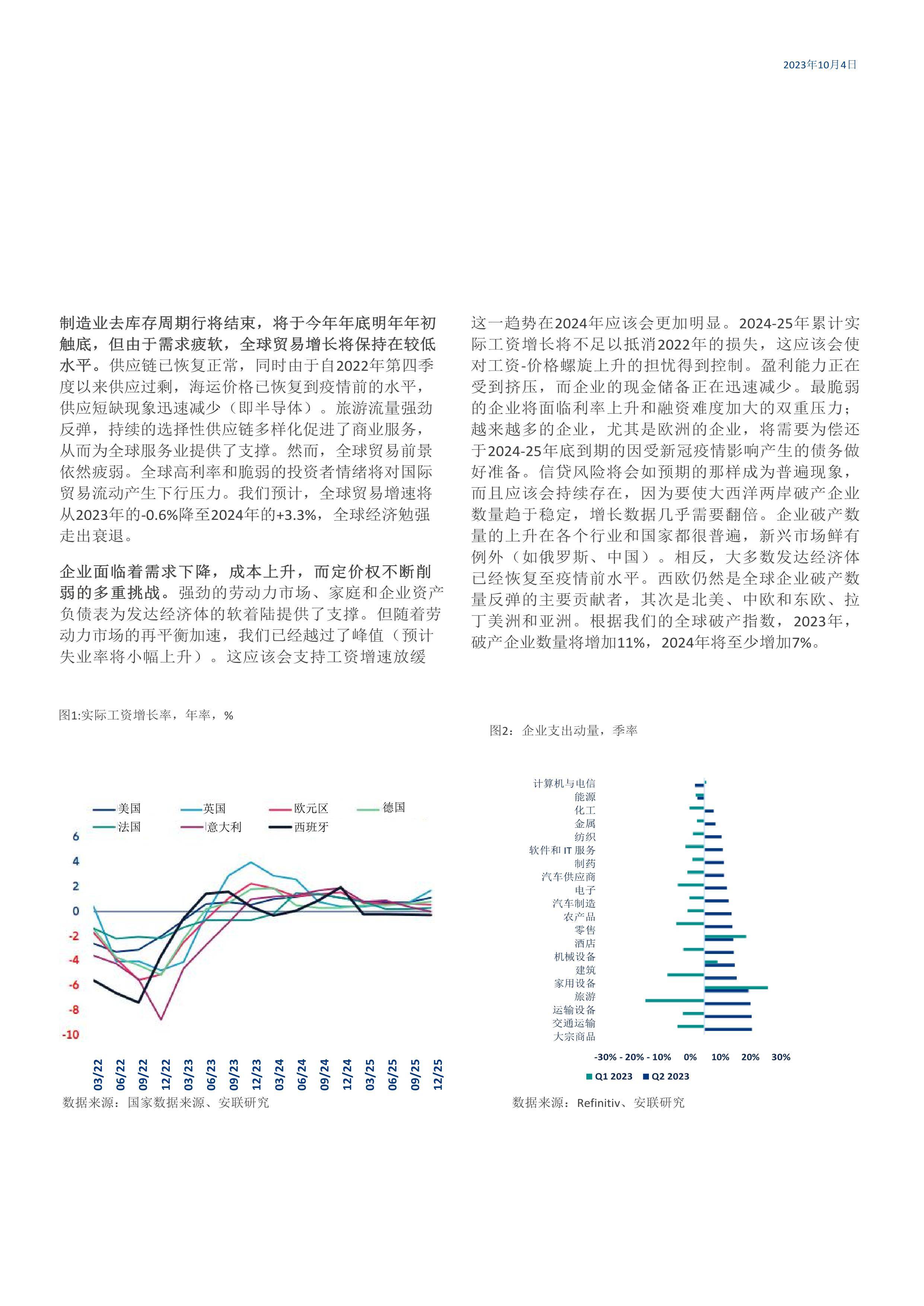 2035年正版资料