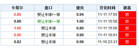 2  数字与概率