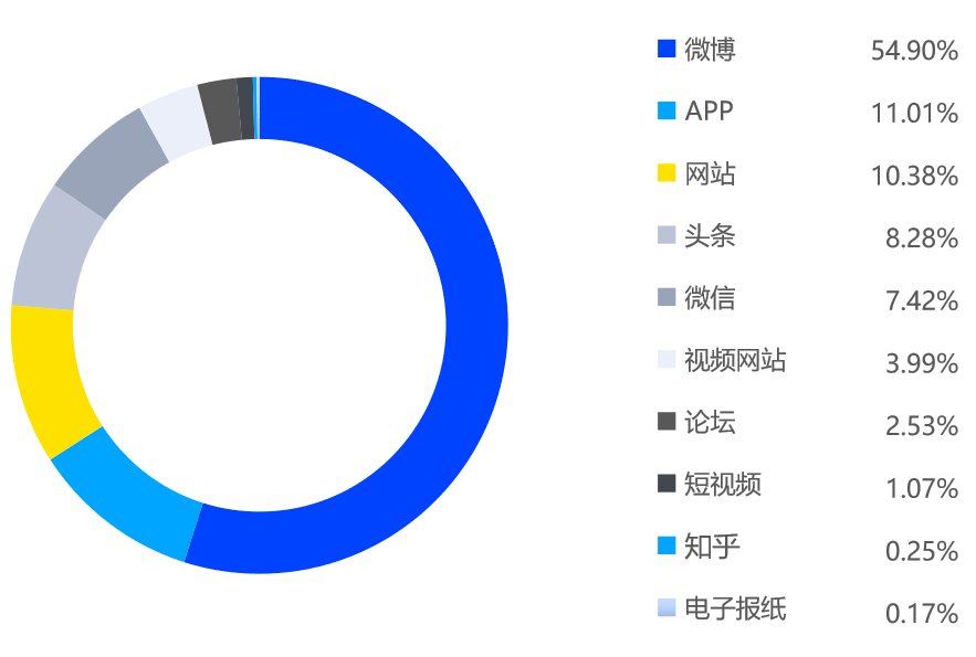 4987开奖资料