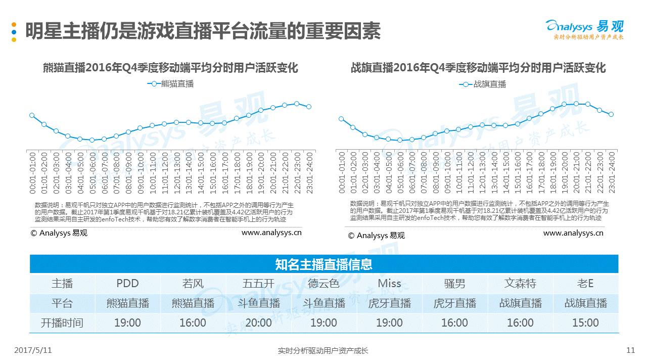 今晚一码精准预测，理性与科学的边界今晚一码一肖100%准确今晚