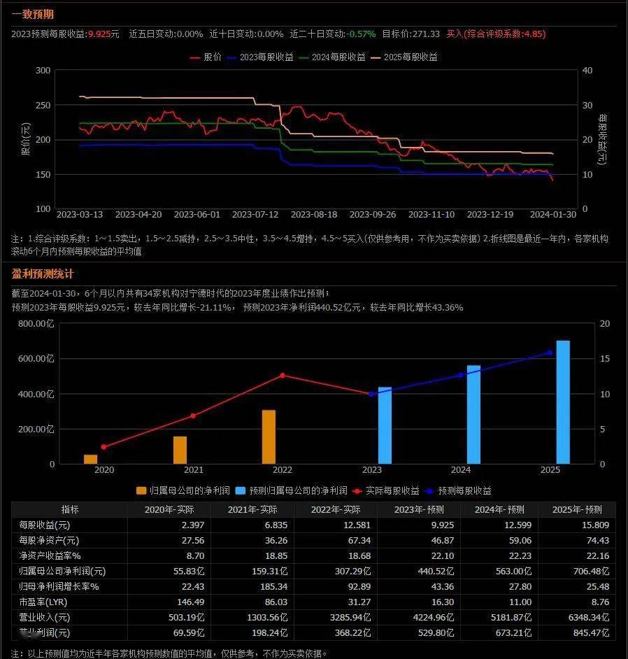 2046年新奥门王中王的神秘面纱，揭秘与展望2024年新奥门王中王资料202449