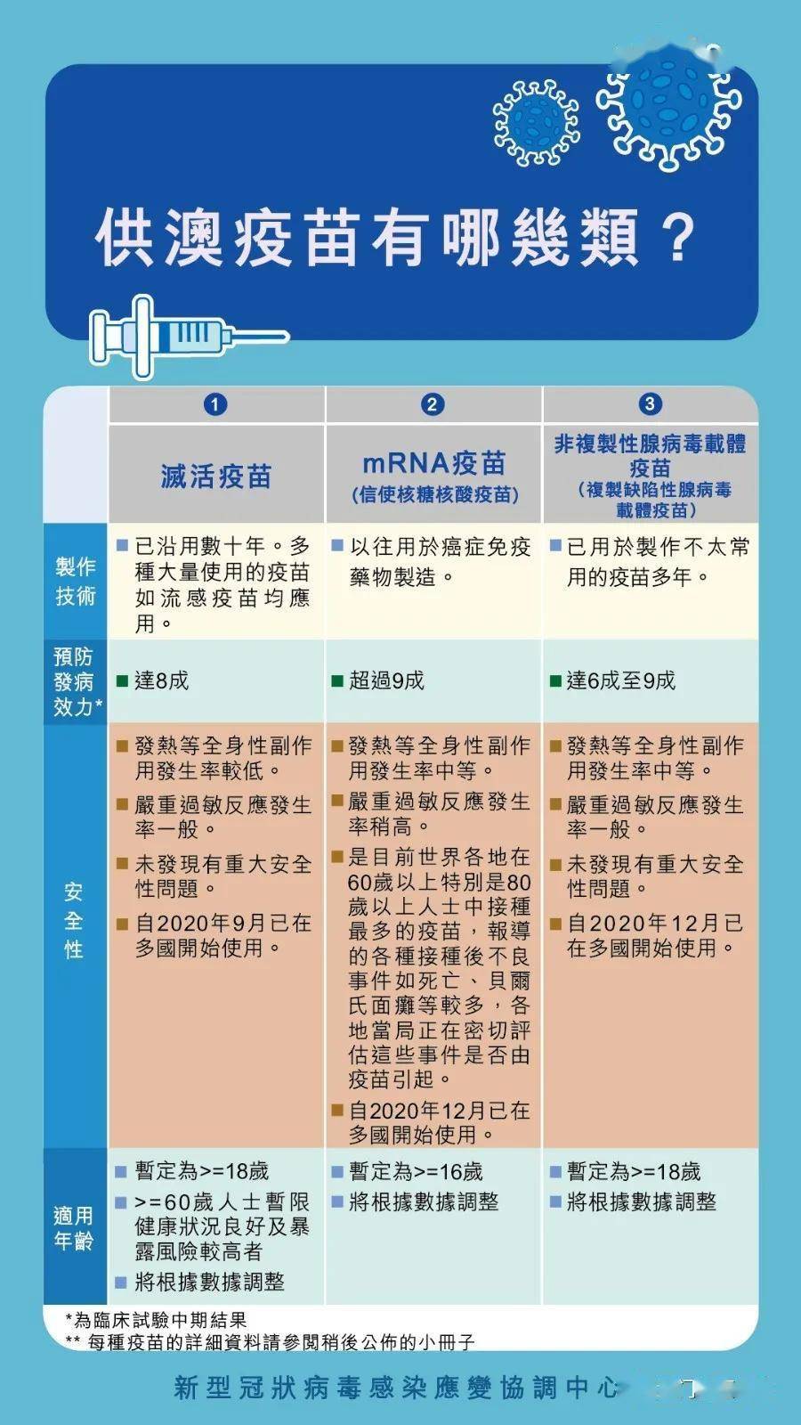 澳门三肖精准预测，揭秘背后的科学逻辑与理性分析澳门三肖三码澳