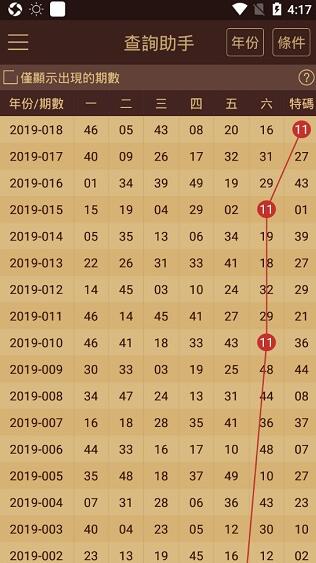 新时代透明与公正