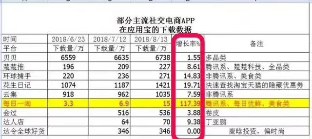 2048澳门天天开好彩大全，正版优势深度评测2024澳门天天开好彩大全开奖结果