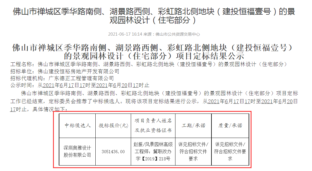 2048数字奥秘