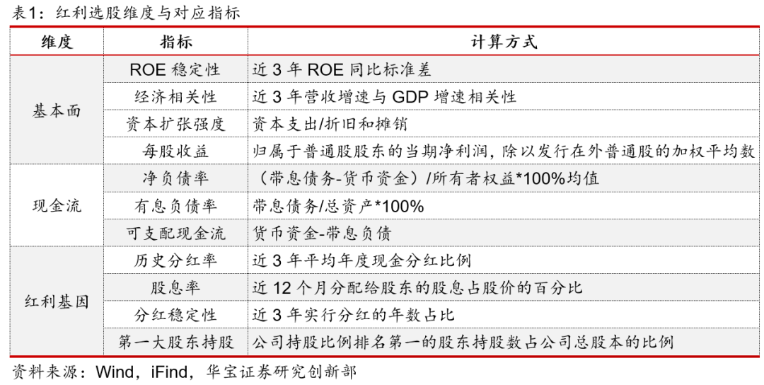 澳门彩票文化演变