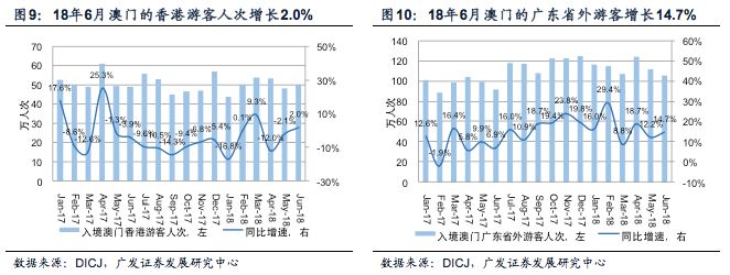 澳门新开奖历史结果，揭秘最新趋势与变化新澳门最新开奖历史结果查询