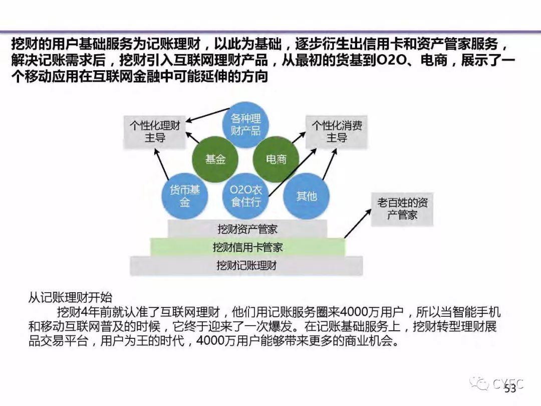 2035年，未来彩票的理性思考与科技展望2021年23期今晚开什么生肖