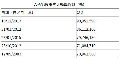 2 38期今天