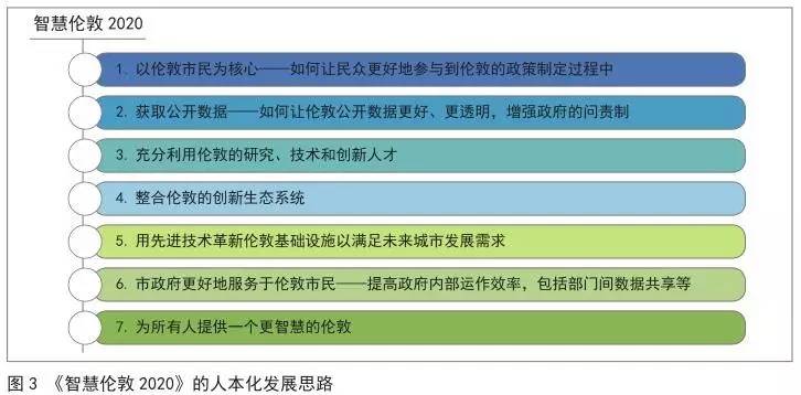 澳门三肖预测，精准选号，期期待准的智慧澳门三肖三码澳