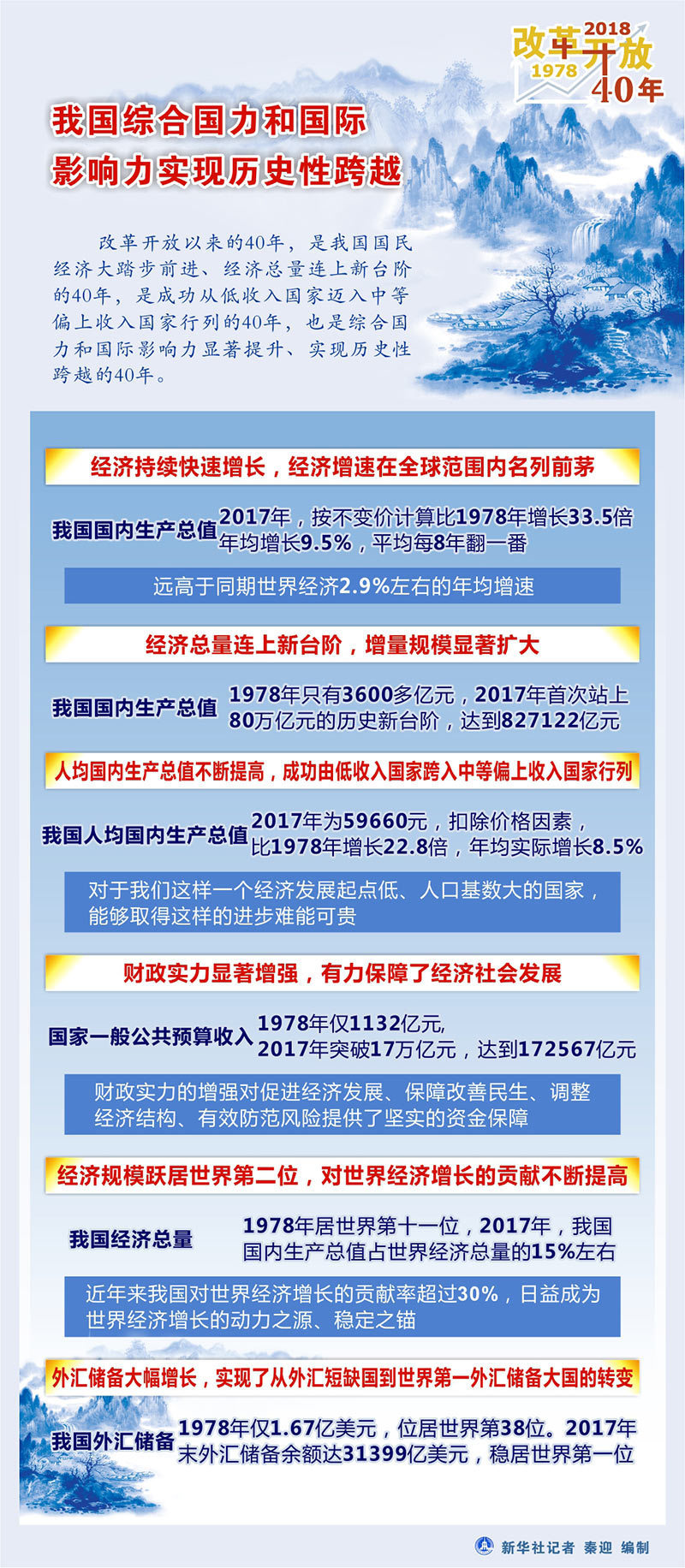 澳门203年历史开奖记录查询，透视数字背后的文化与变迁澳门2023历史开奖记录查询表最新消息及时间