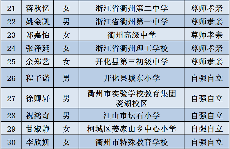 澳门新篇章，2045年今晚开码的公开盛事新澳门2024今晚开码公开直播