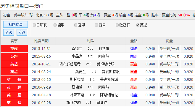 探索香港六合彩开奖现场直播的数字化新体验香港开马开奖现场直播2019app