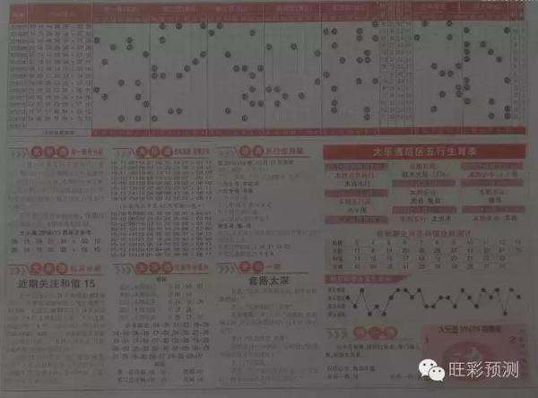 精准预测，揭秘大乐透138走势图背后的奥秘大乐透最精准走势图114期