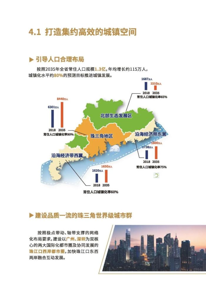 香港2035—精准资料下的未来展望2020年香港资料大全23期