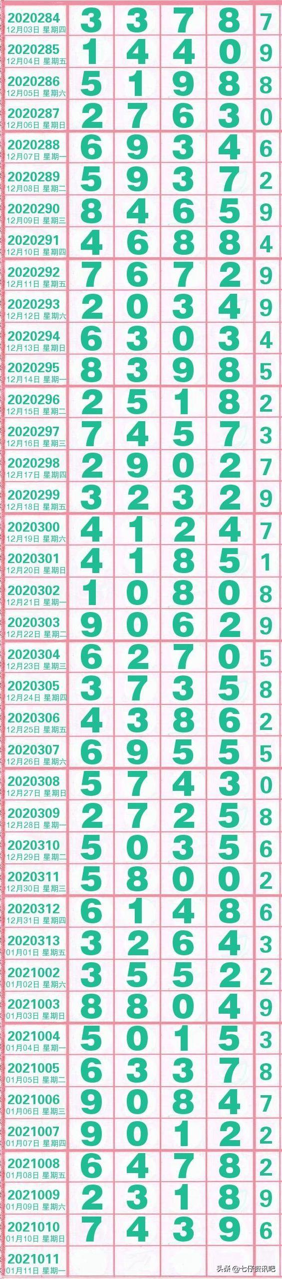 江苏10选5，数字背后的智慧与乐趣江苏11选五走势结果图表