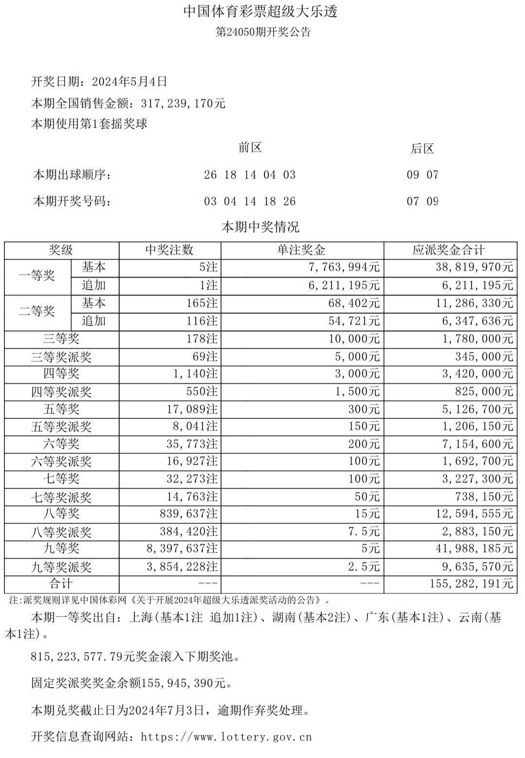 揭秘49-澳吗开奖号码，数字背后的故事与理性投注的智慧4949cc澳吗开奖号码软件下载