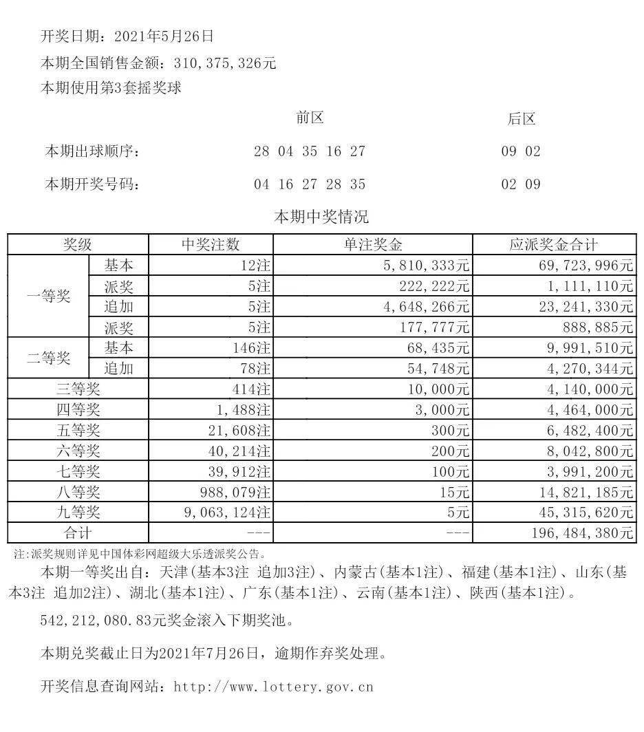 探索新澳历史开奖记录，揭秘数字背后的故事新澳历史开奖记录查询结果今天