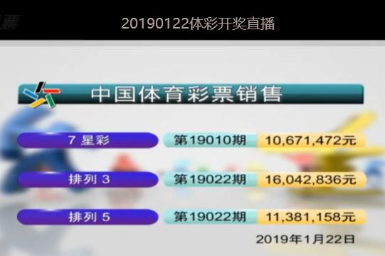澳门六开彩,今晚的精彩瞬间与神秘揭晓2025澳门今晚开奖结果