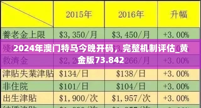 澳门新篇章,历史所有记录大全新澳门历史所有记录大全2025年