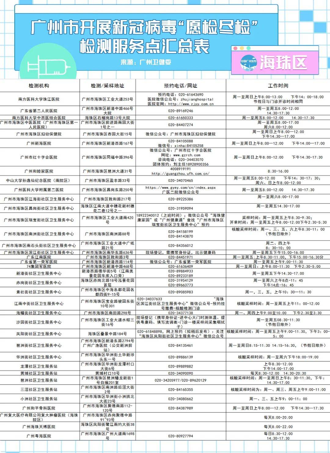 澳门2043年历史开奖记录查询表，透视新时代的幸运轨迹新澳门2024历史开奖记录查询表46期出了什么号码