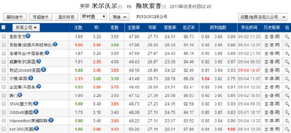 探索新奥全部开奖记录,透明、公正与科技的完美结合新澳历史开奖记录查询结果