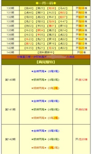 探索新澳天天开奖,免费资料背后的真相与价值新澳天天开奖资料大全最新开奖结果查询下载