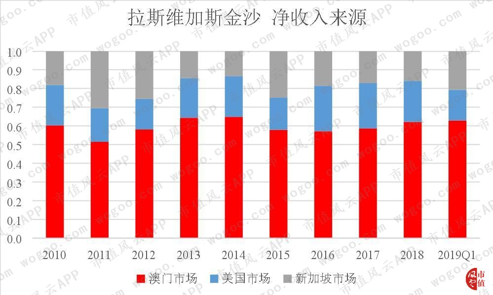 澳门最准最快免费资料,揭秘赌场内外信息获取的秘密澳门最准最快免费资料跑