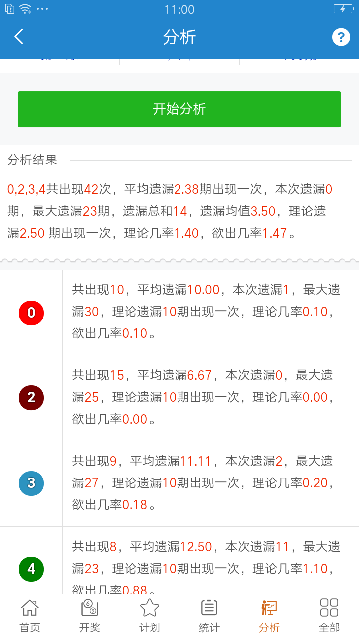 本港台最快报码开奖结果—揭秘香港彩票的魅力与挑战本港台最快报码开奖结果香港本港台开奖结果