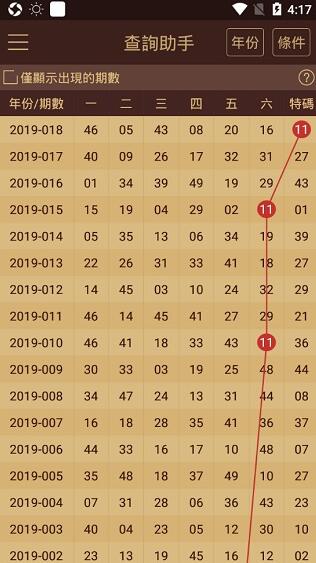 2025年5月3日 第12页
