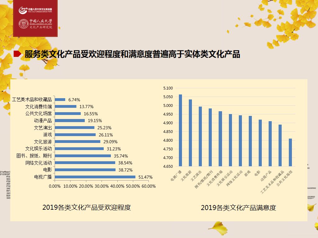 2034年澳门未来展望,科技与文化的交融2025年新澳门开码记录