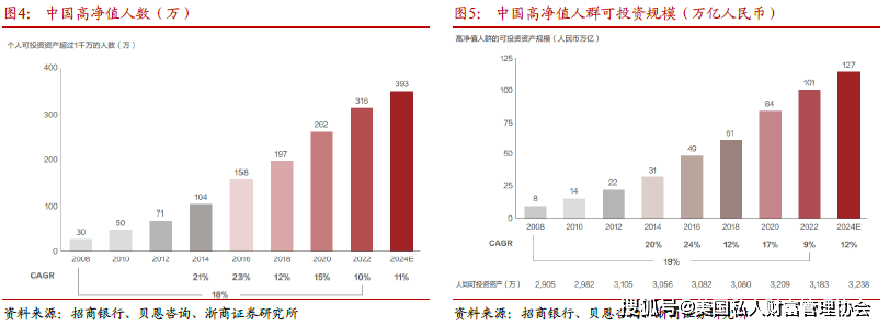 2036年，未来预测的迷思与科学理性2021年管家婆最准的资枓