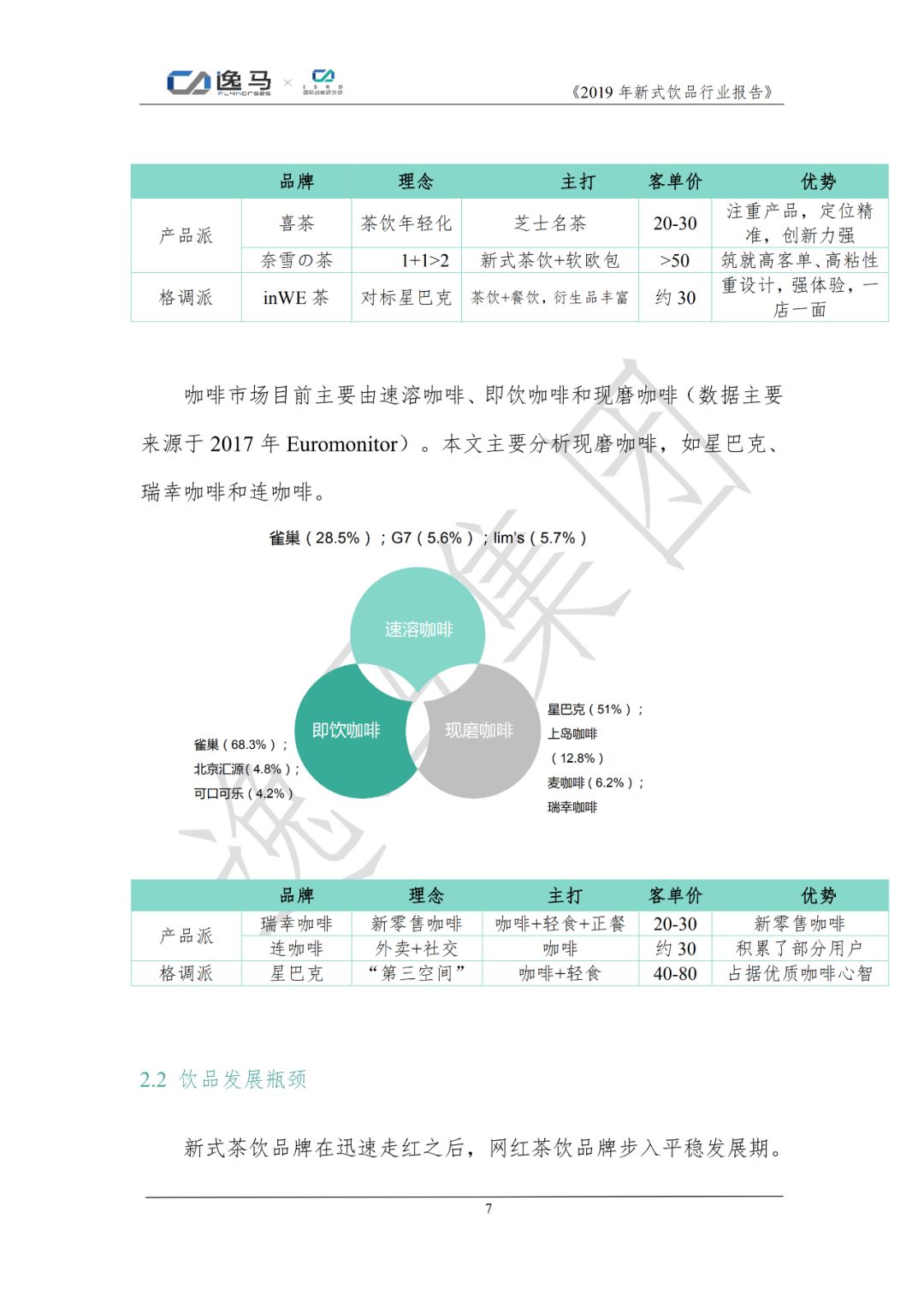澳门管家婆资料大全，2048年深度解析与未来展望