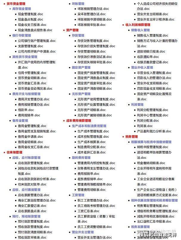 管家婆精准资料大全,免费资源与实用指南