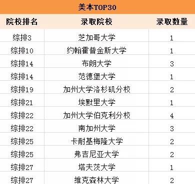 澳门码今期开奖结果,揭秘与解析澳门码今期开奖结果查询澳门30期开奖号