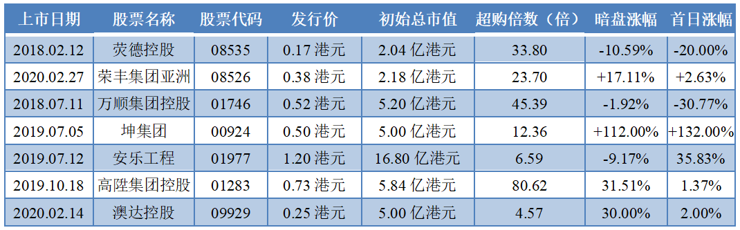 澳门精准资料,期期的精确预测与理性分析新澳门精准单双期期准