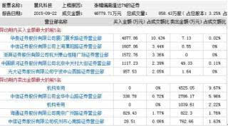 澳门近15期开奖记录，透视彩市风云与幸运轨迹澳门近15期开奖记录免费的