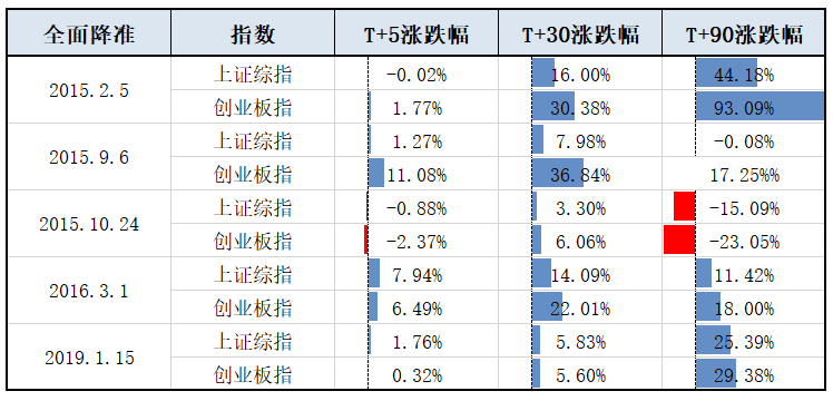 澳门开彩历史数据表,透视新时代的幸运轨迹新澳门开彩开奖结果历史数据表图