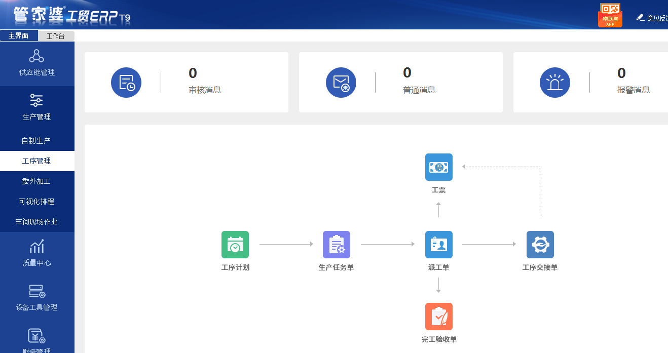 管家婆内部精选资料大全,解锁企业管理的智慧宝库管家婆正版内部精选大全