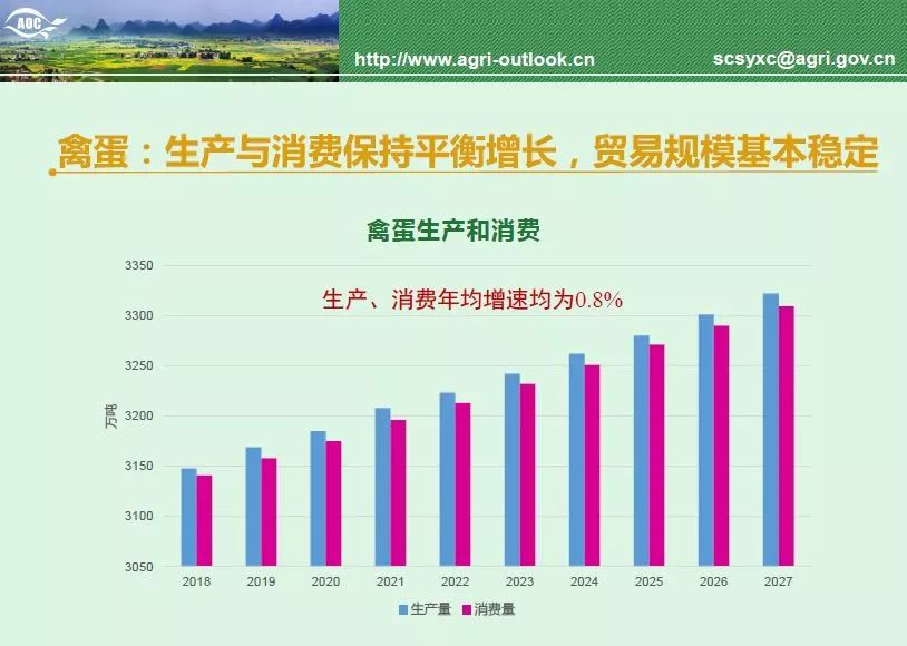 2049,展望未来高考—全国高招新趋势与考生人数解析2024全国高考人数公布青海