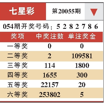 六统天下开奖250555