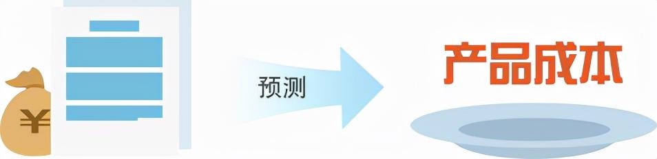 管家婆一码，揭秘精准预测的真相与风险