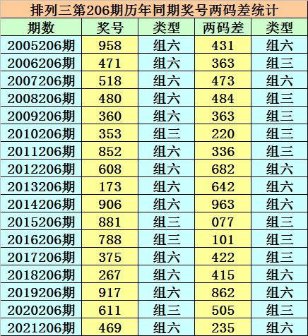 探秘本港台开奖现场直播,揭晓背后的精彩与惊喜本港台开奖现场直播 开奖结果台246天天彩