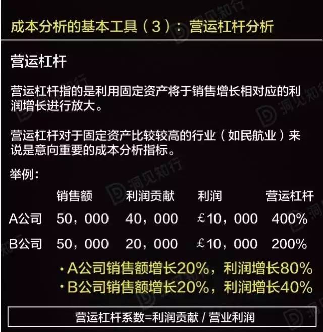 管家婆203免费资料大全,解锁财富密码的钥匙