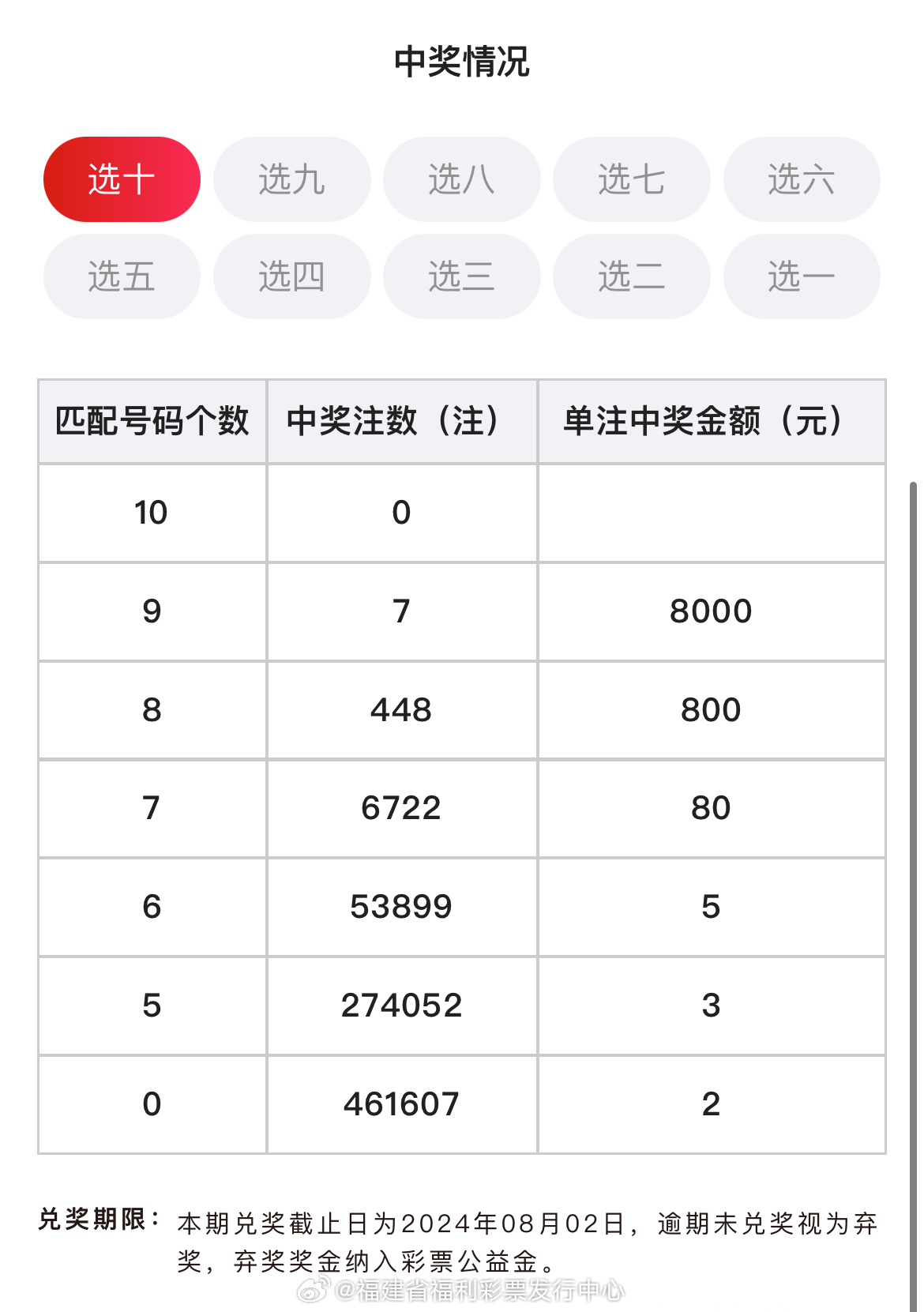 快3开奖号码，数字游戏中的幸运与策略快3开奖号码查询