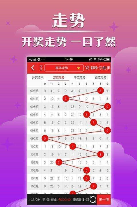 2036年，澳门今晚开奖结果记录1—科技与传统的交融2023澳门今晚开奖结果记录图表图片下载