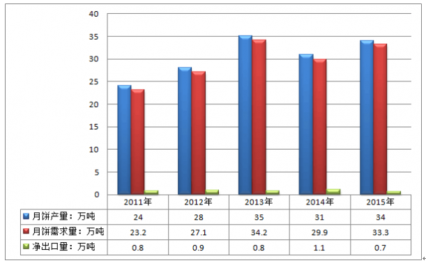 2036澳门免费资料大全，揭秘最新趋势与策略2023澳门免费资料大全100一