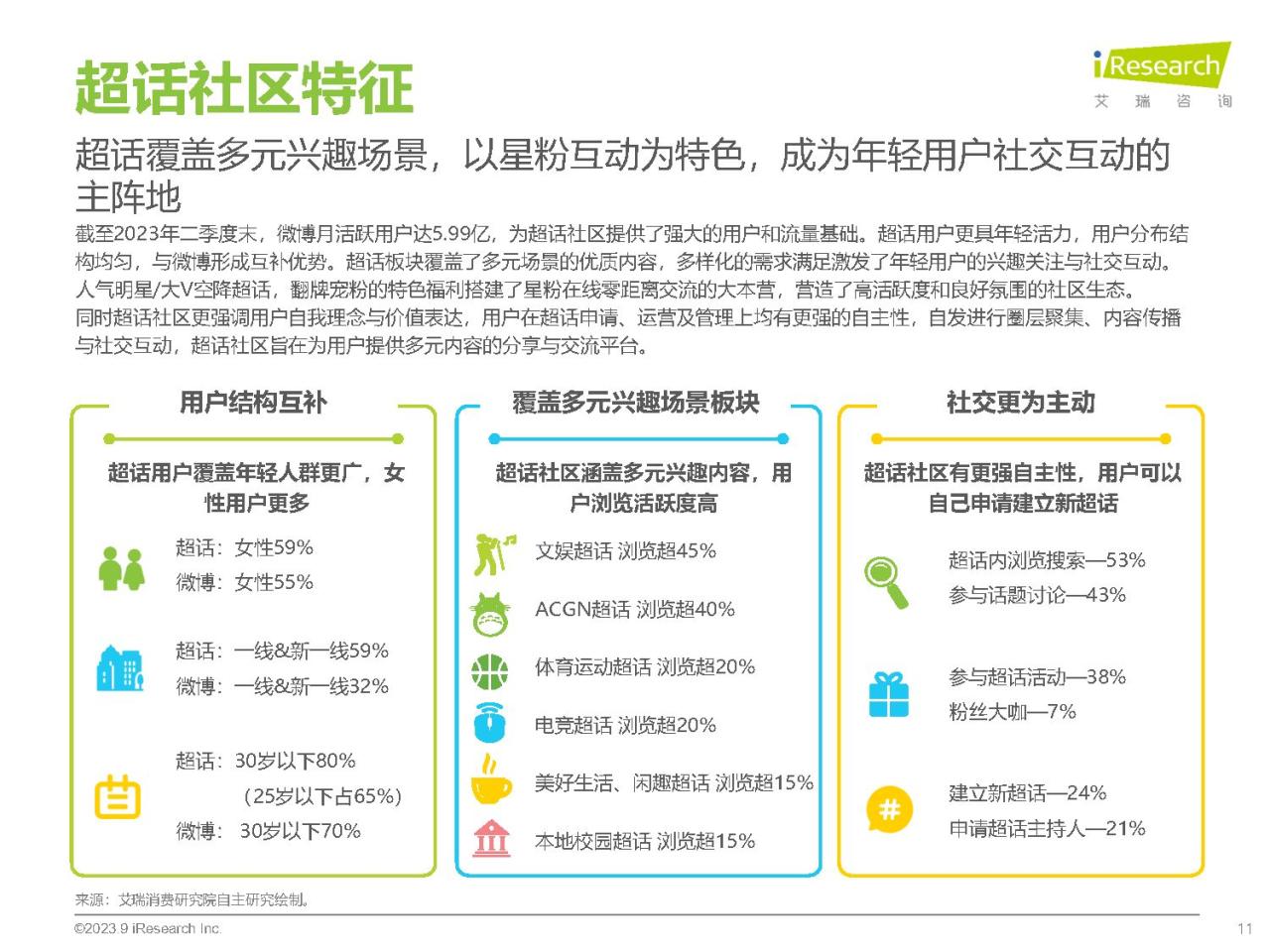 探索比思社区,一个充满活力与创新的网络家园比思社区官网2023版本的功能介绍