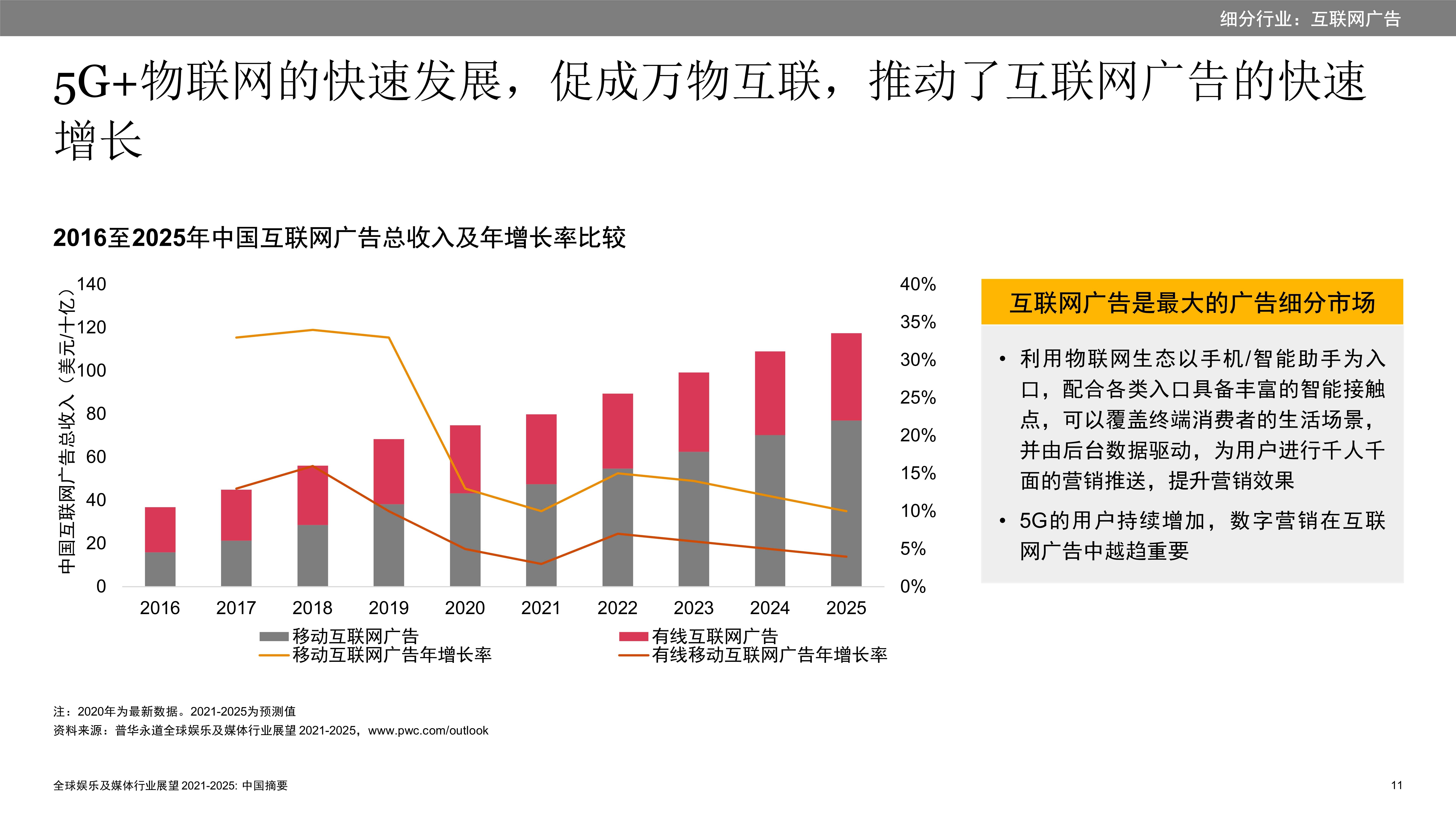2035年澳门未来展望与今日彩票的微妙联系—理性看待生活娱乐的选择性瞬间2023澳门今晚开什么烟花