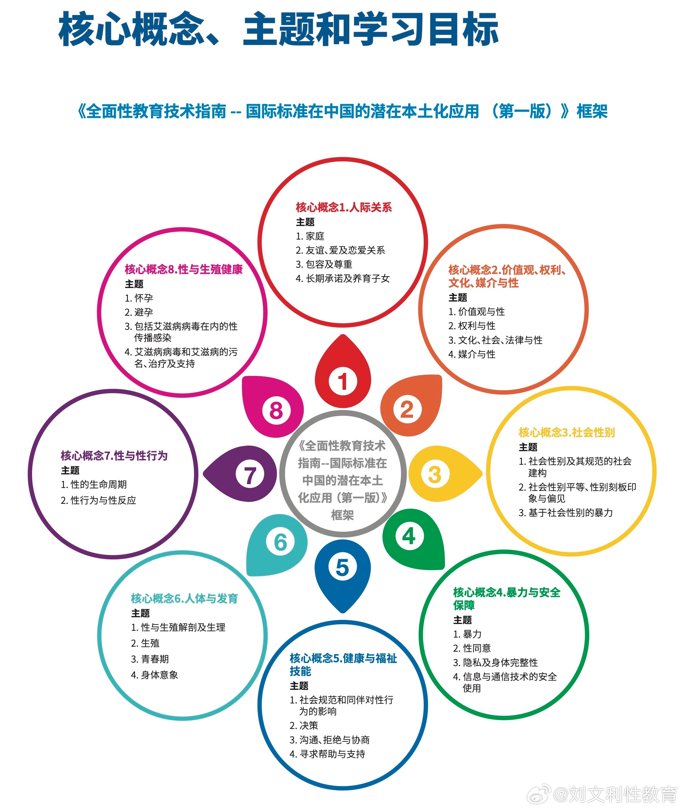 探索性健康交流的多元化平台，全面解析成人论坛大全论坛性组织是什么意思